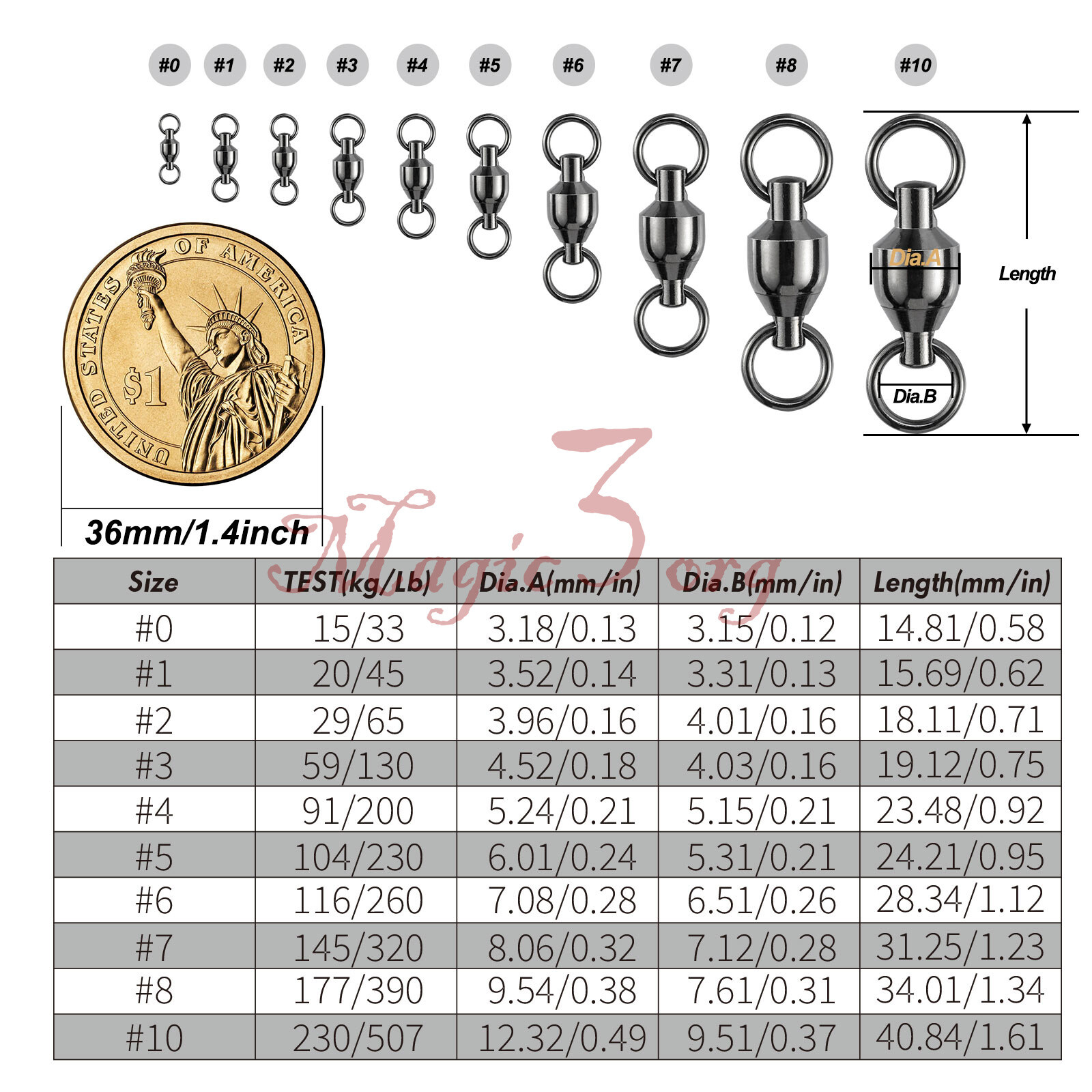 20-100pcs Fishing Swivels Ball Bearing Solid Ring Trolling Black Nickel #0-#8 US