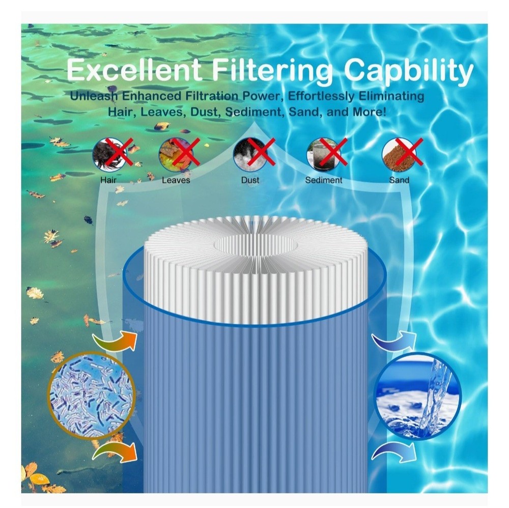 SV-System 3 Sta-Rite System 3 S7M120 Pool Filter Inner&Outer Replacement 25021
