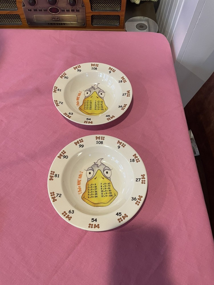 Times Table Meet The Multiples Melamine Bowls