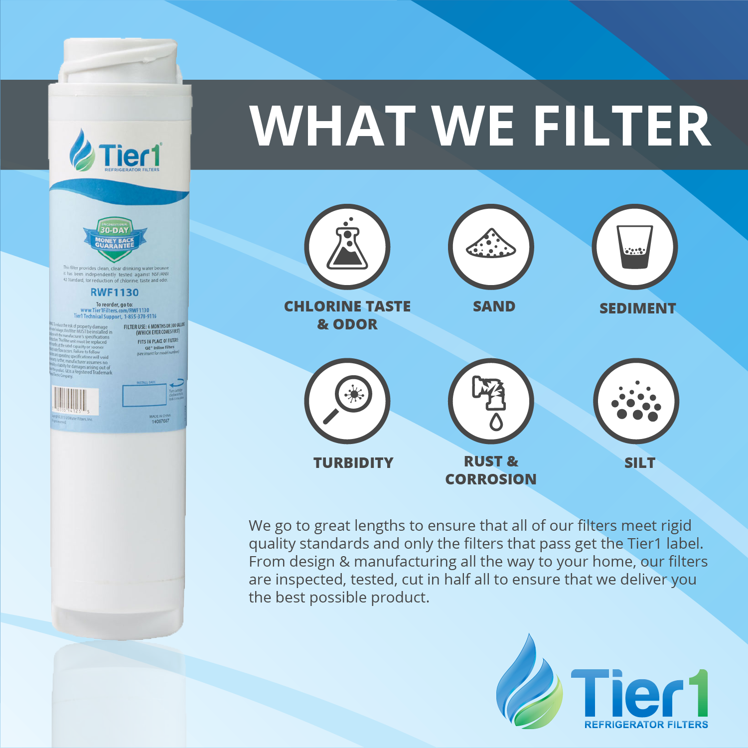 Fits GE GXRLQR Comparable Inline Water Filter 2 Pack