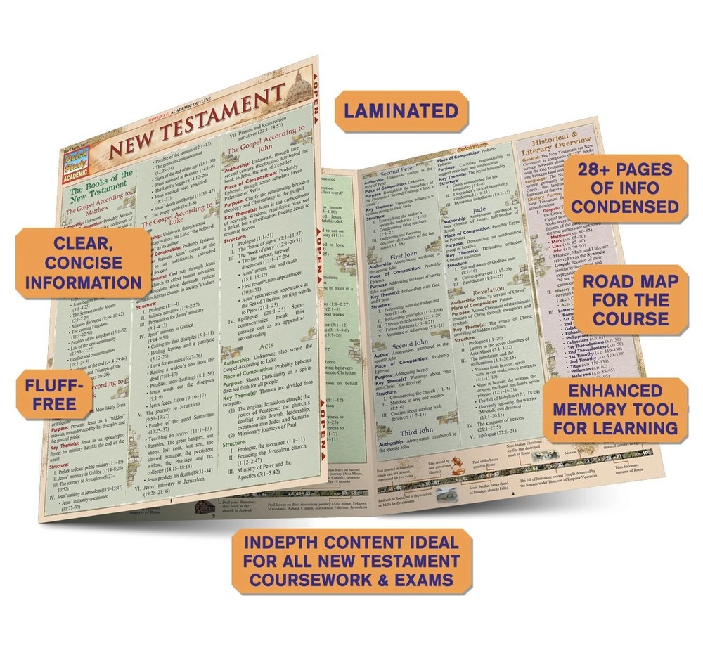Quickstudy - New Testament Laminated fold out study reference Guide-Brand new