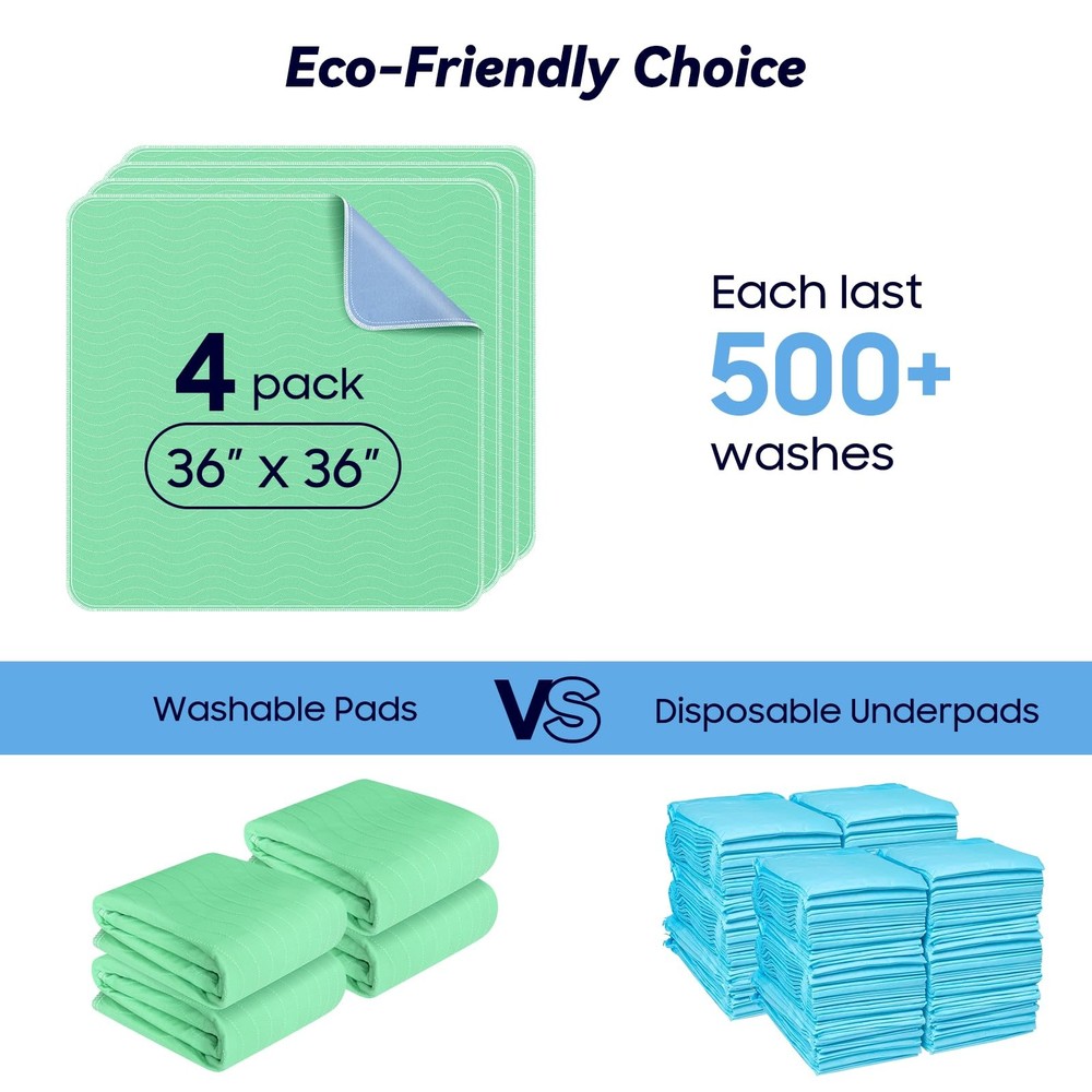 4 Pack 36” x 36” Extra Heavy Absorbency Washable Underpads, Waterproof Quick ...