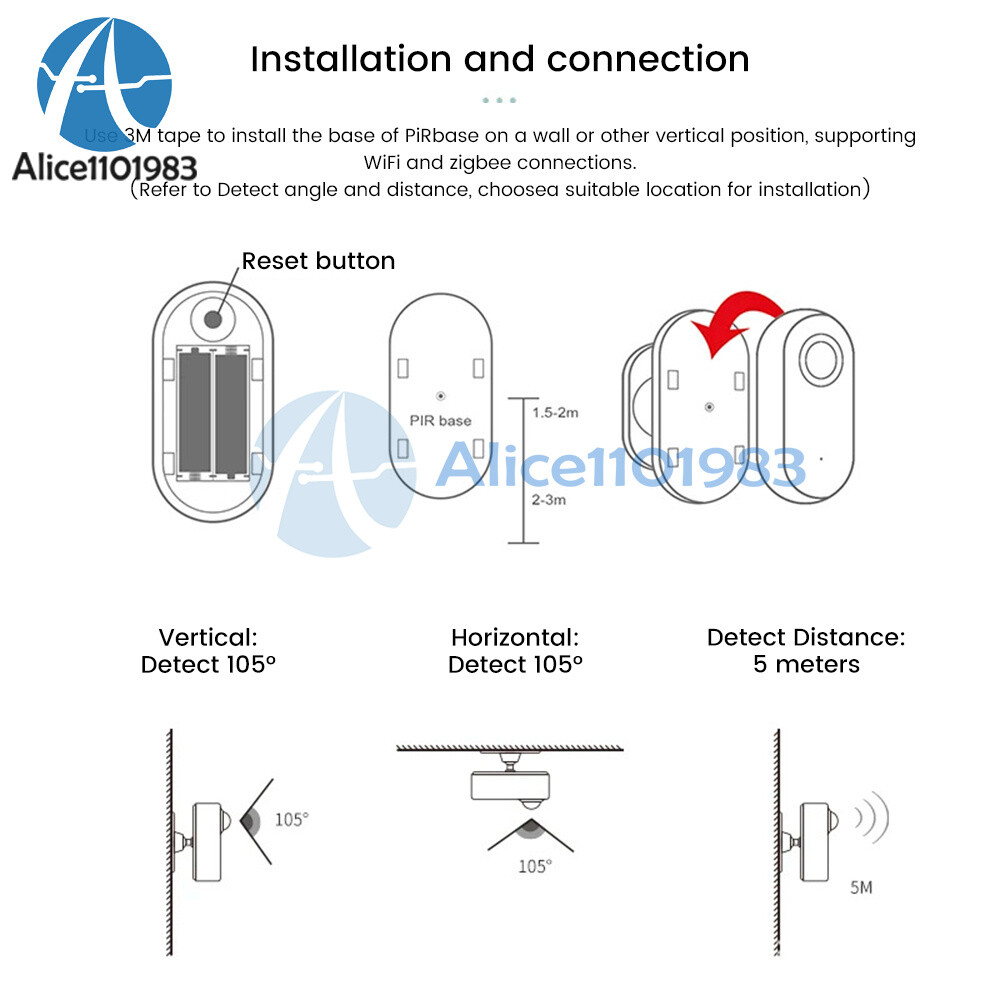 Tuya Zigbee Millimeter Radar Wave Human Presence Detect Sensor PIR Motion Sensor