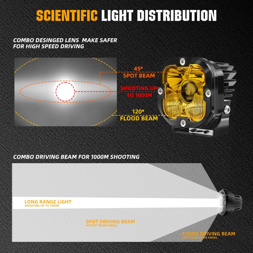 Colight 3INCH Squadron Sport White LED Pair Driving/Combo Lights w/ Wire Harness