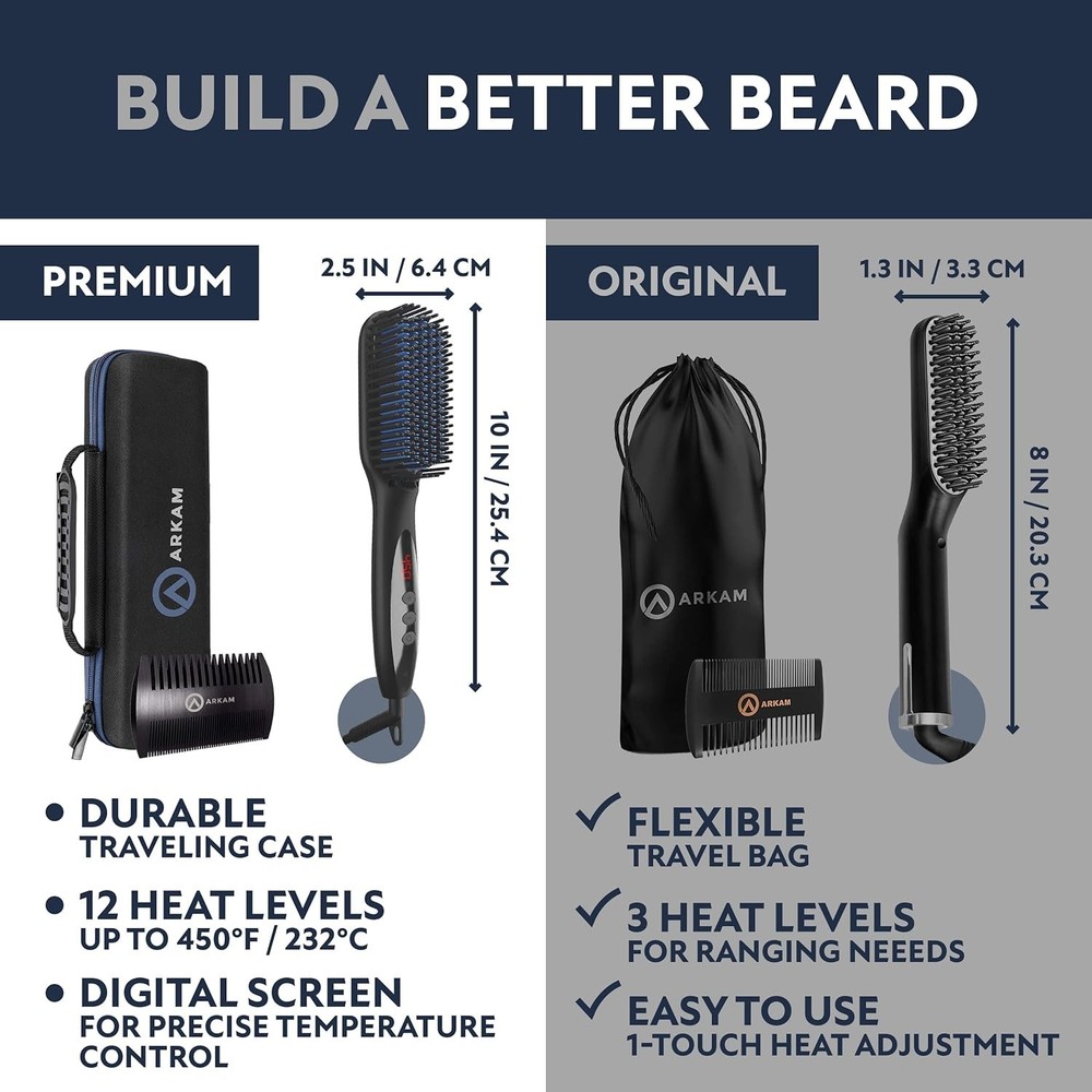 Stylish & Efficient Beard Straightener Brush - Perfect for Medium Length Beards