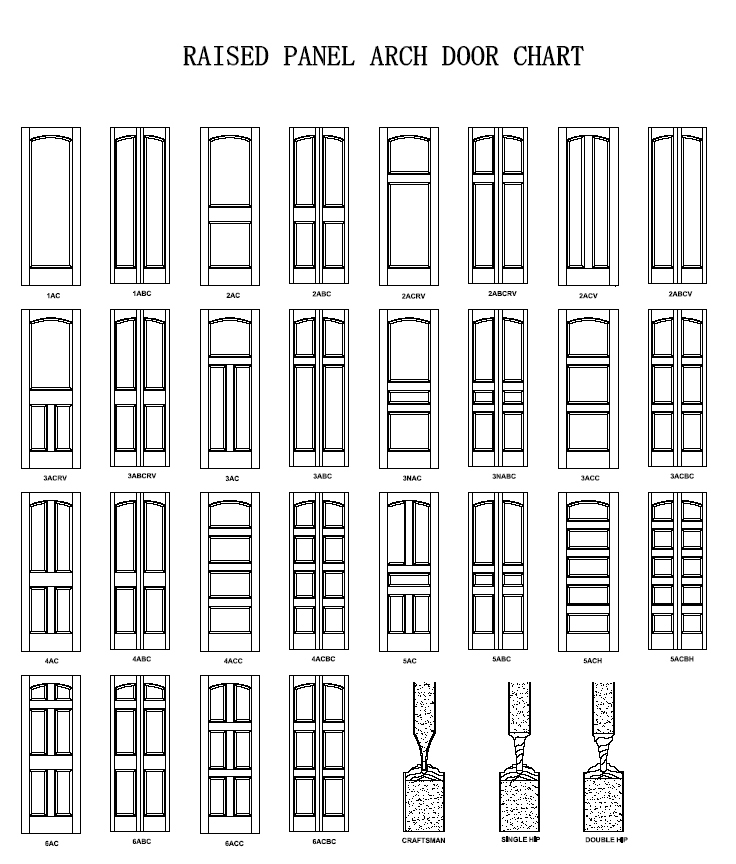 6 Panel Raised Red Oak Traditional Stain Grade Solid Core Interior Doors - Slabs