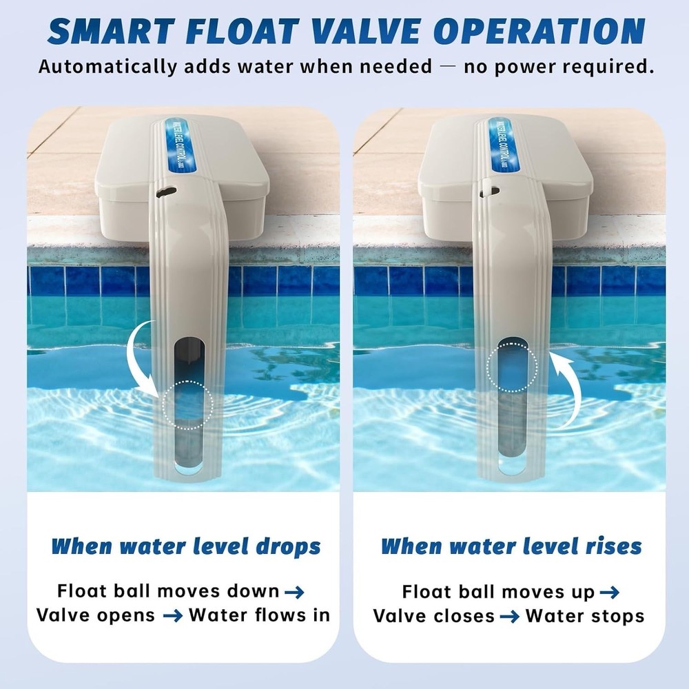 2026 Upgrade Automatic Pool Filler with Adjustable Float Valve, Automatic Pool W