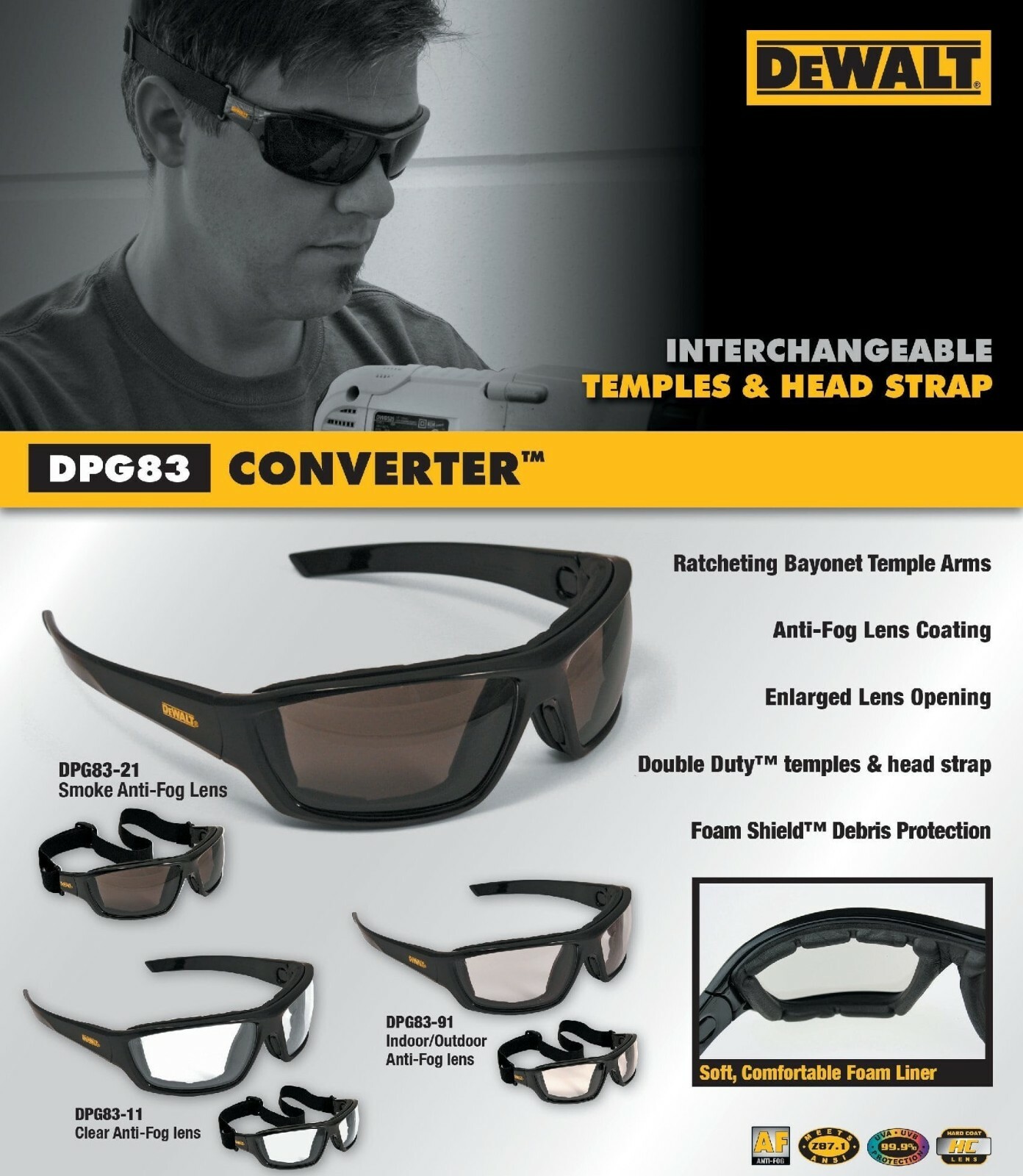 DeWalt DPG83-11D CONVERTER Hybrid Foam Padded Safety Glasses/Goggles CLEAR AF
