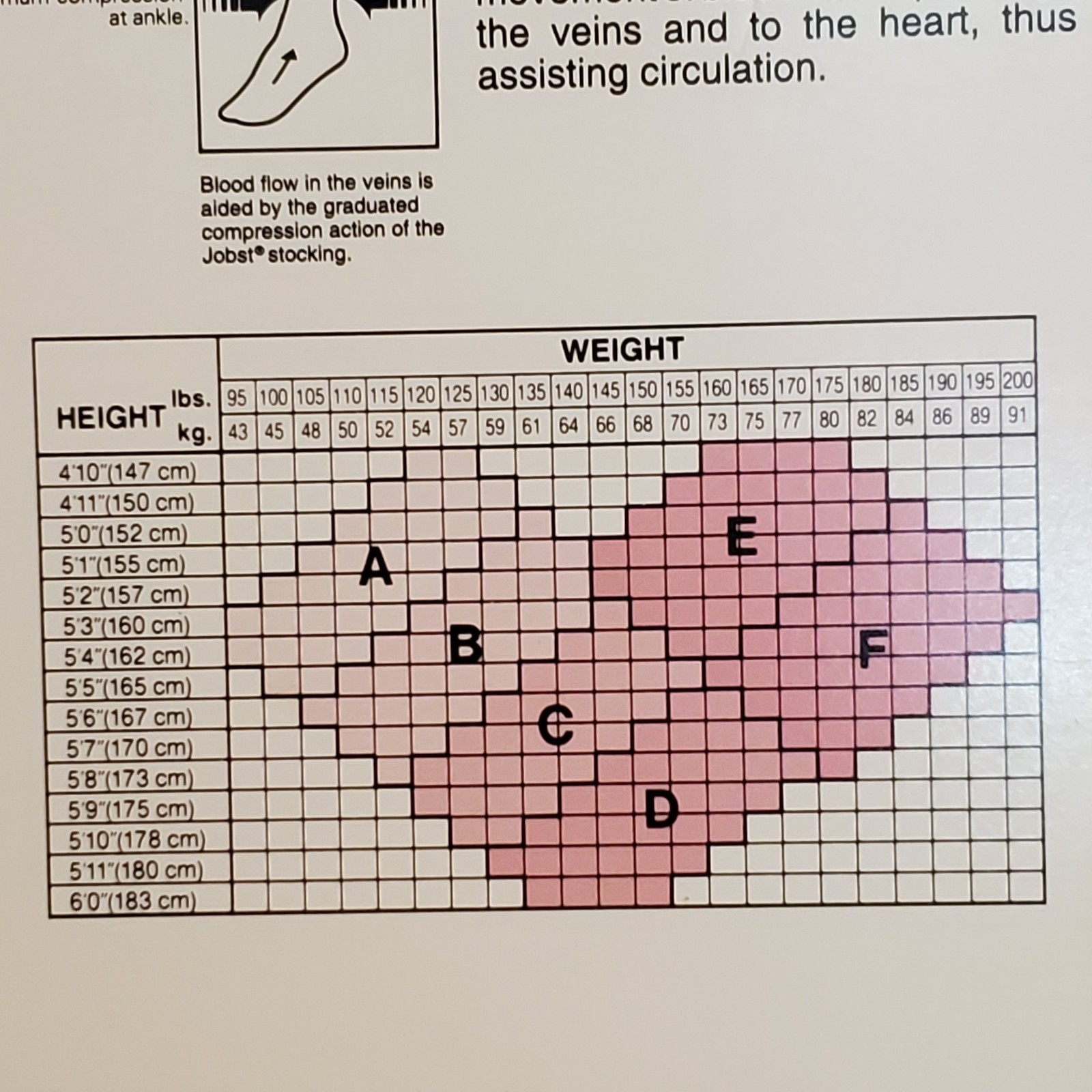 JOBST Vintage Graduated Compression Sheer Support Pantyhose SZ F Suntan 119-190