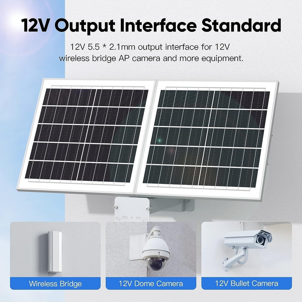 Solar Panel Charger System 40A Controller 12V 2.5A Output Kit