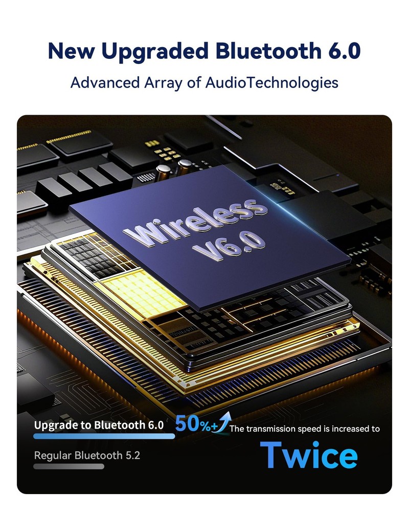 6.0 Bluetooth to RCA Adapter for Stereo Receiver-Long Range Low Latency Bluet...