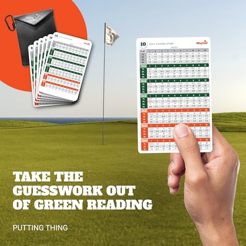 & Putting Thing – Golf Training Aid for Stroke, Accuracy & Putting System