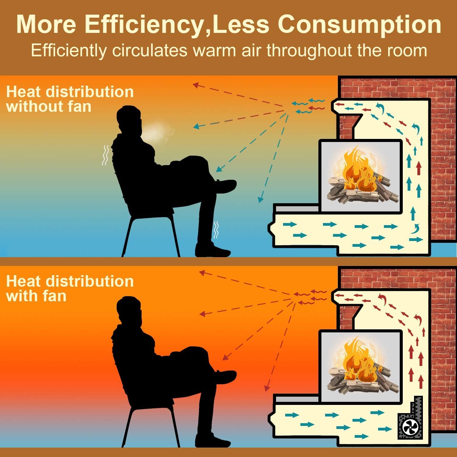 BKT GA3650 GA3700 GA3750 GA3650T GA3700T GA3750A Fireplace Blower Fan for Desa