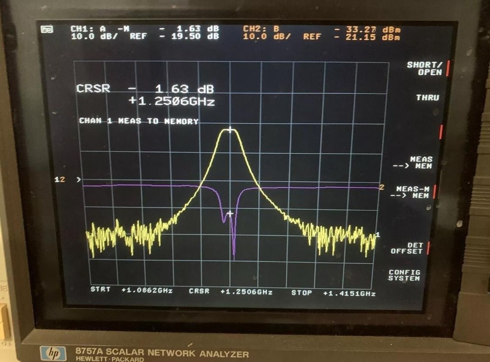 RF FILTER 1250 MHZ BW 10 MHZ -1.6 DB BNC TESTED