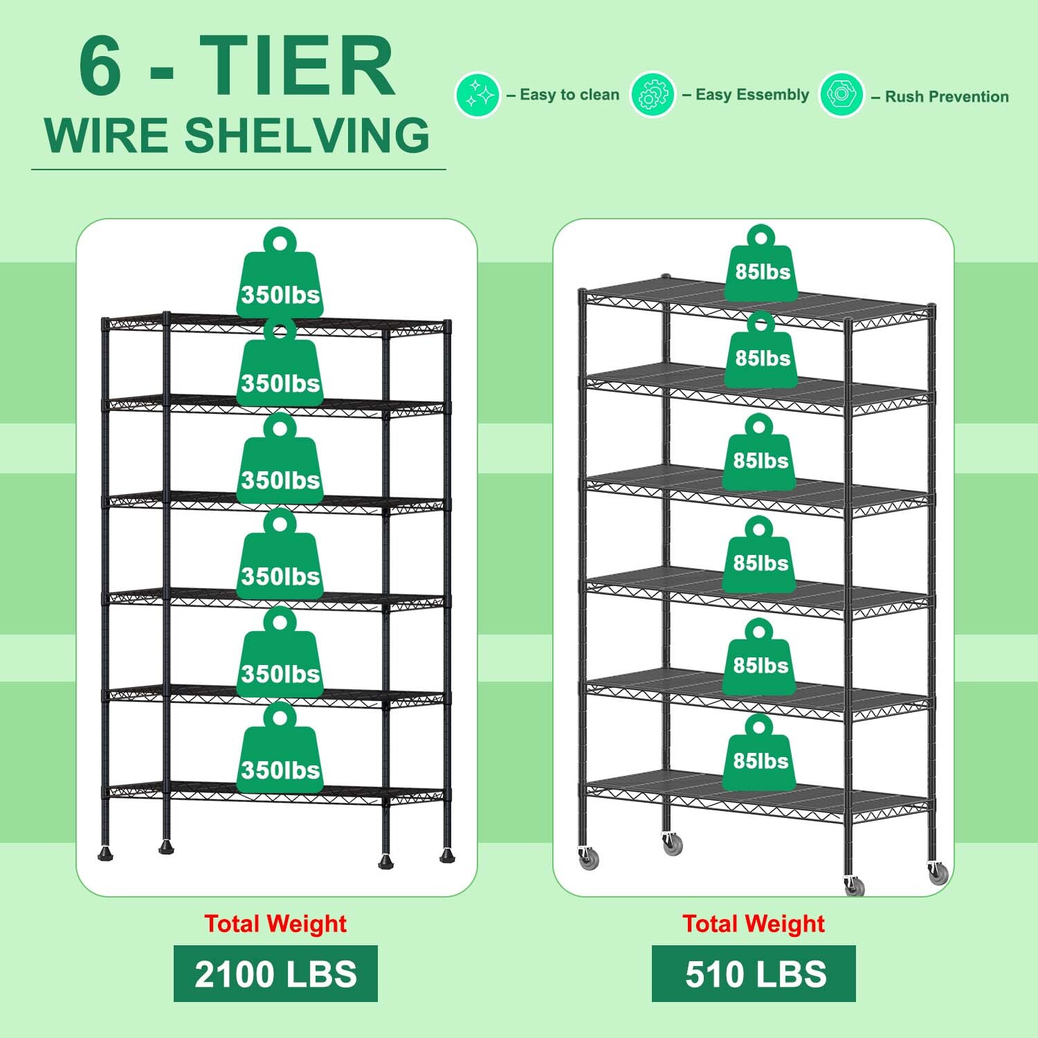 New 6 Tier Wire Shelving Unit NSF Metal Shelf Rack 2100 LBS Capacity 18"x48"x82"