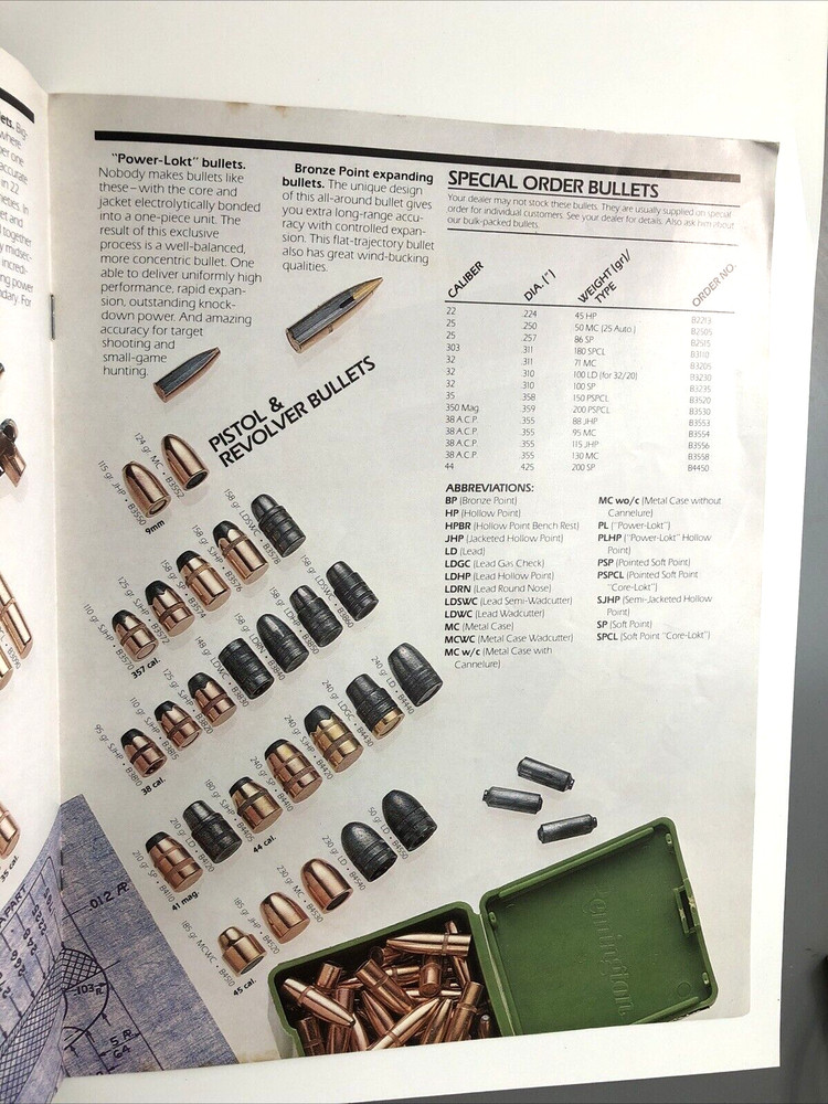 VTG Remington 1981 RELOADING ZONE