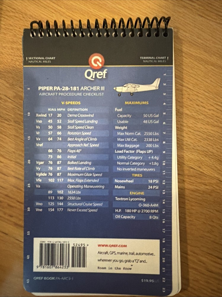 Qref Piper Archer Pa-28-181 Procedures Checklist