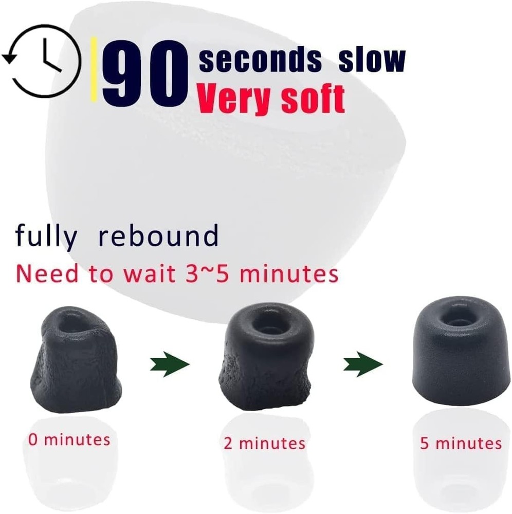 Memory Foam Ear Tips Noise Canceling Eartips Cap Medium, Black