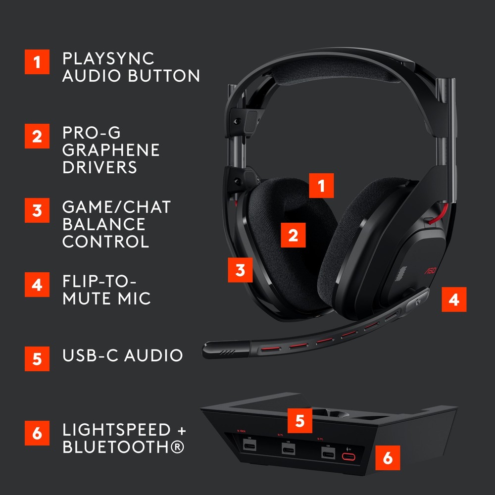 Astro A50 (Gen 5) � Black English