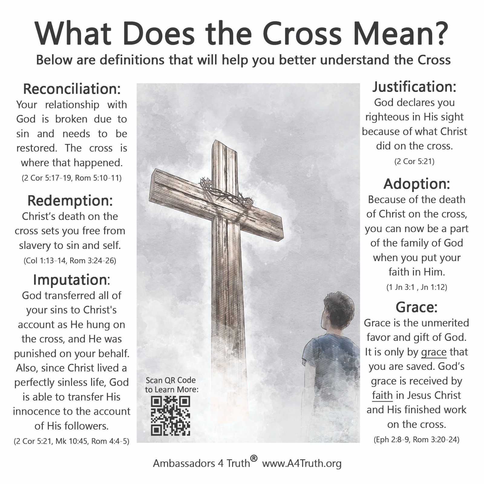 Cross Tract | Christian Gospel Tracts | Bible Tracts | Size (5"x5") | Pack of 50