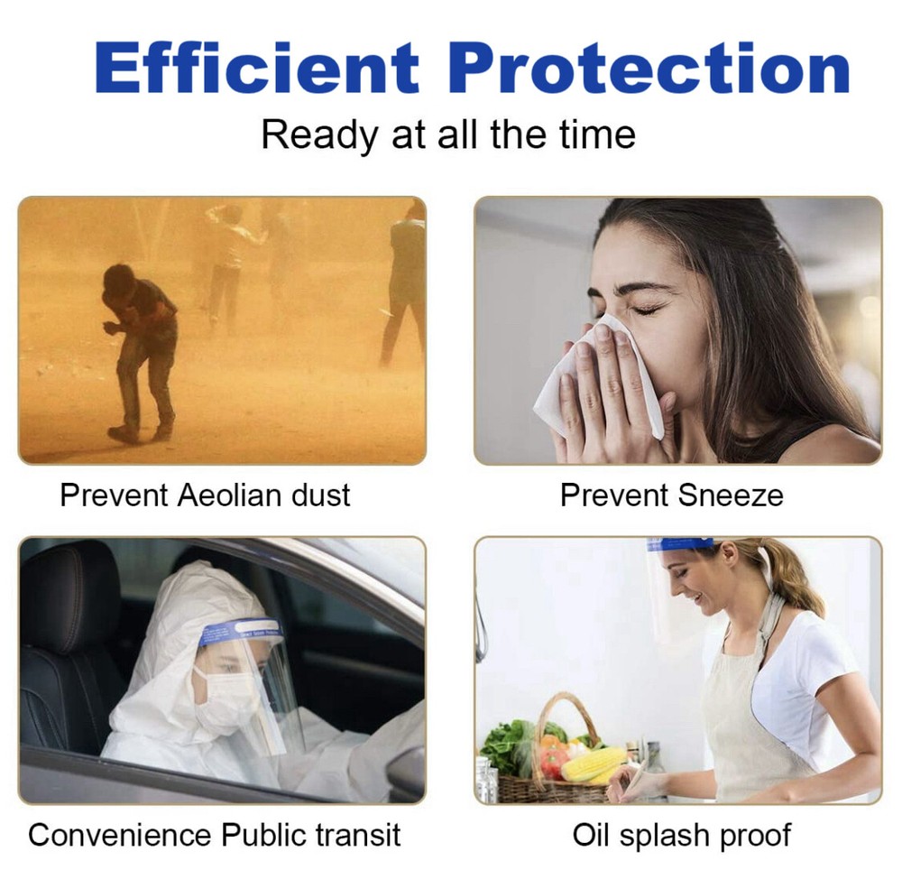 2/5/10PC Reusable Safety Full Face Shield Washable