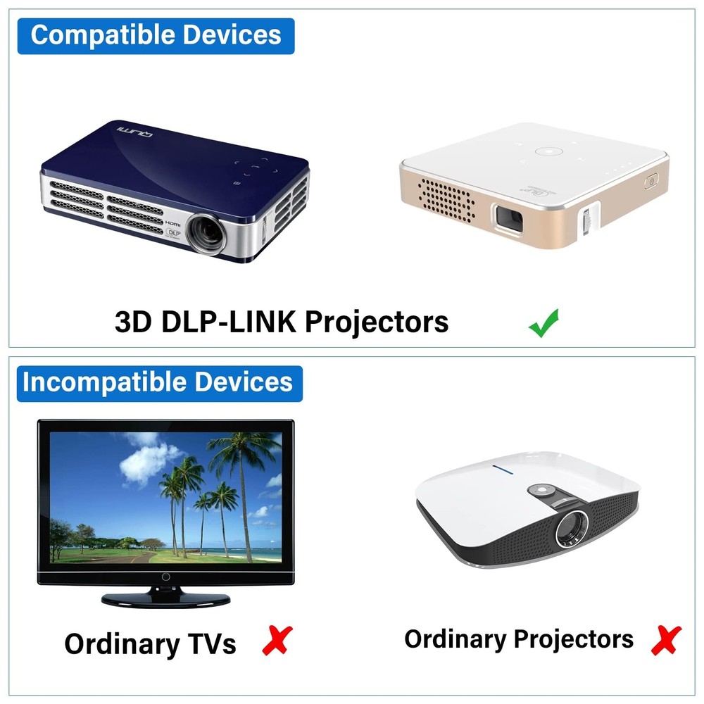 3D Glasses, Active Shutter Rechargeable Eyewear for 3D DLP-Link Projectors Co...