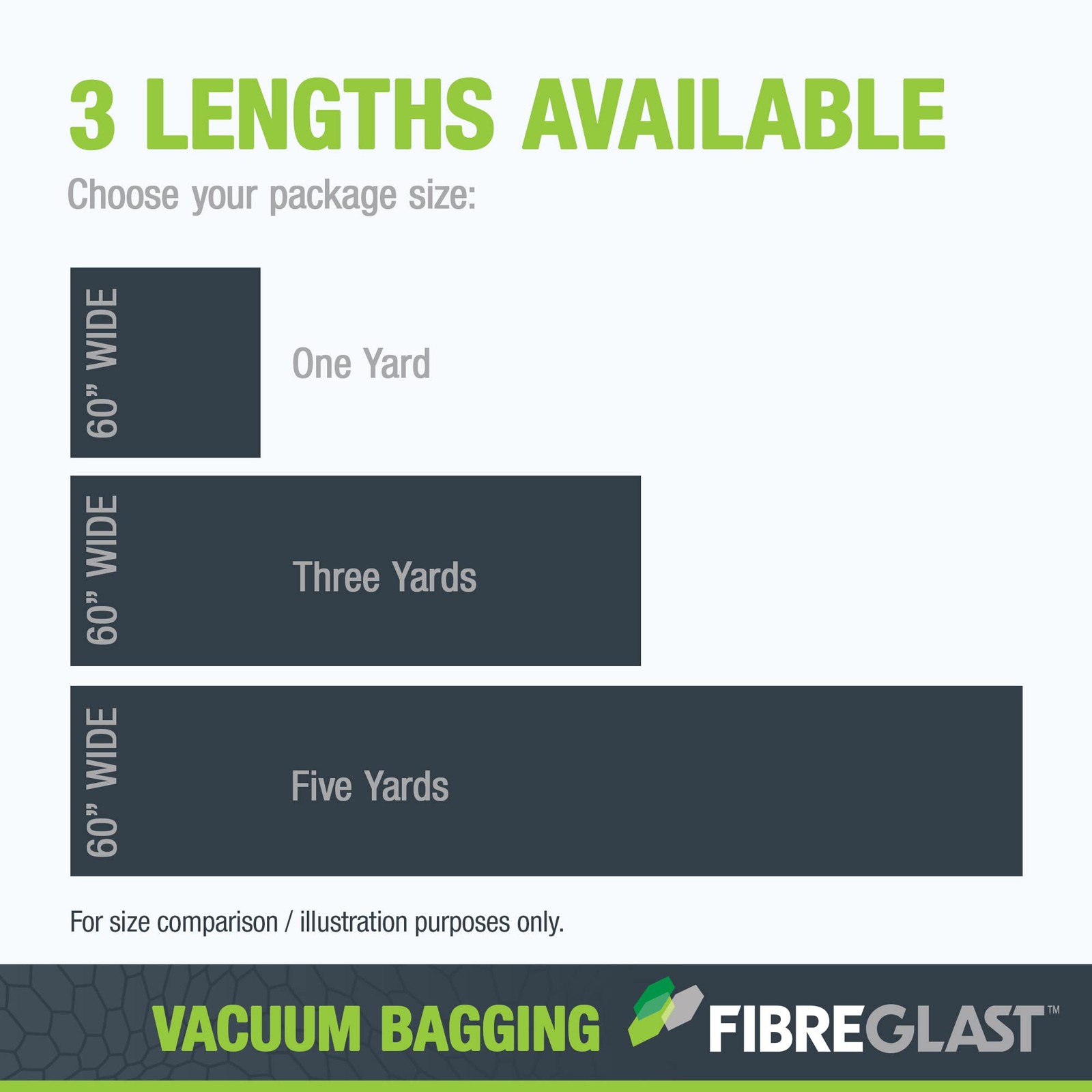 Fibre Glast Breather Bleeder Cloth, 1 Yard – Elite Lab Vacuum 1 Yard, Beige