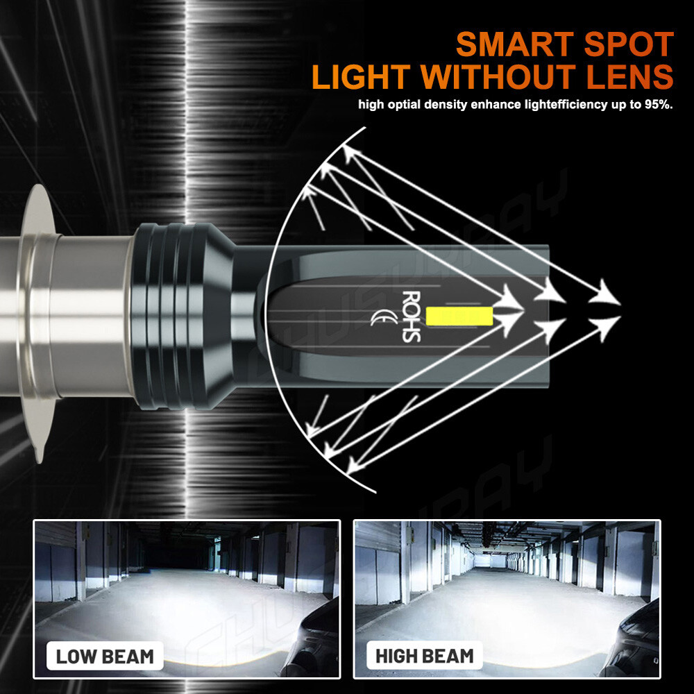 For Honda Sportrax TRX400EX 1999-2008 -2x 6000K LED Headlight Bright White Bulbs