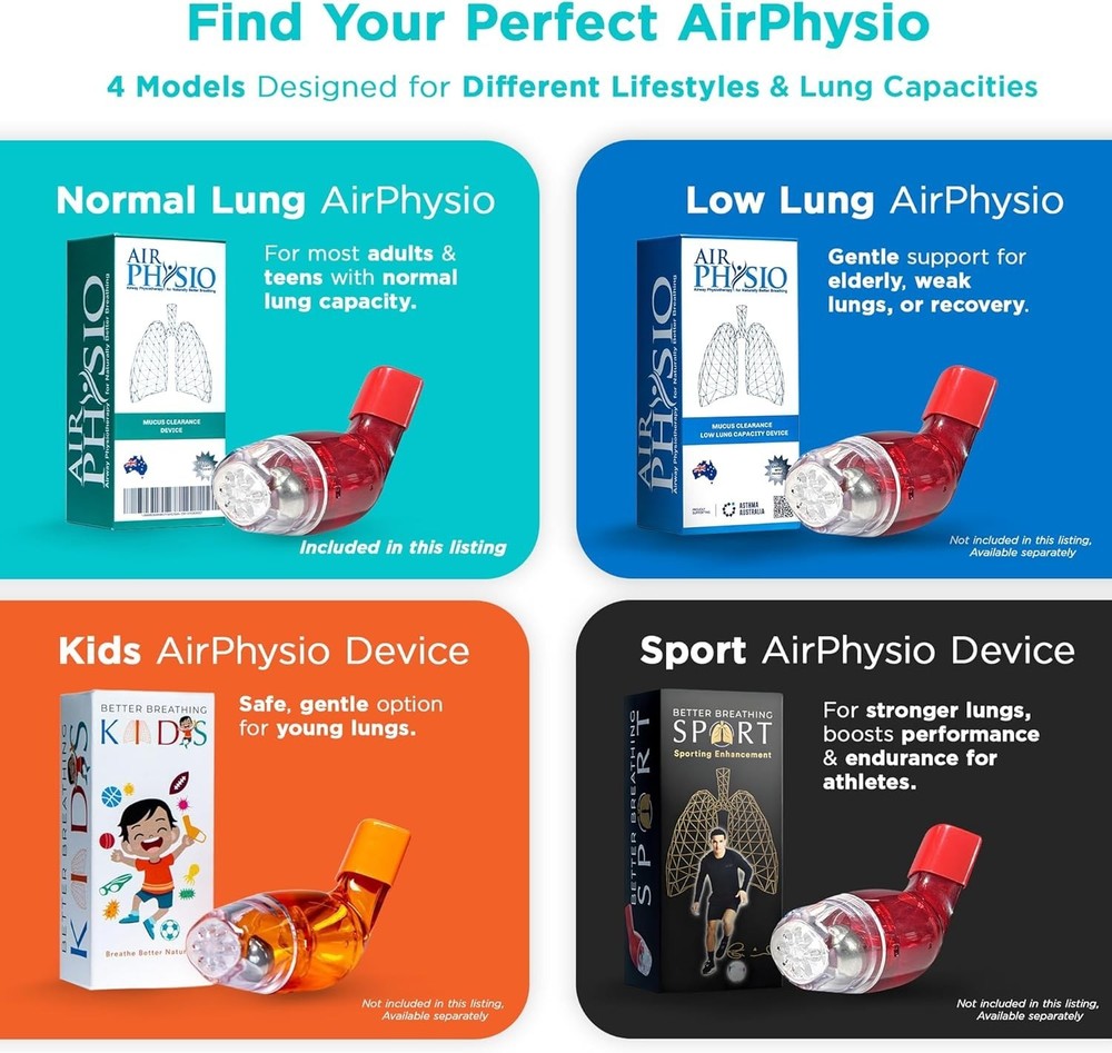 Lightweight Breathing Exercise Device, Promotes Better Breathing Performance