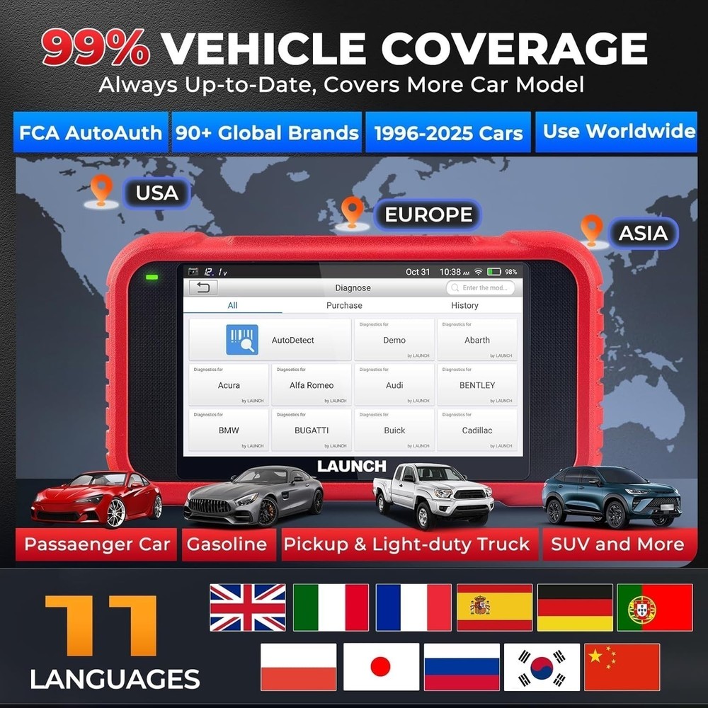 LAUNCH CRP129E V2.0 OBD2 Scanner Engine ABS SRS Code Reader Car Diagnostic Tool