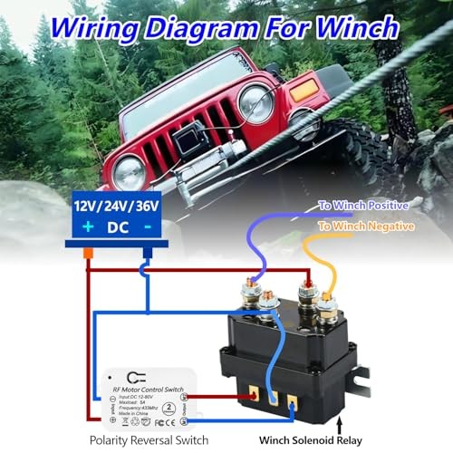 Wireless DC Motor Remote Control Switch, DC 12V~80V 5A Relay Receiver