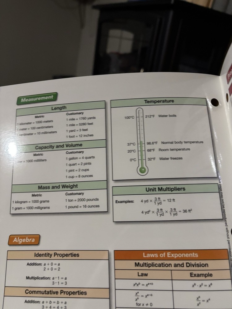 Saxon Math Binder Inserts Student Reference Charts Courses 1-3