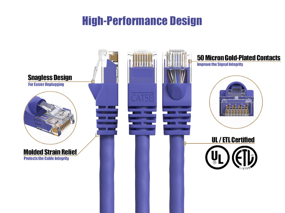 2ft Cat5e UTP Ethernet Network Patch Cable Snagless 24AWG Bare Copper, Purple