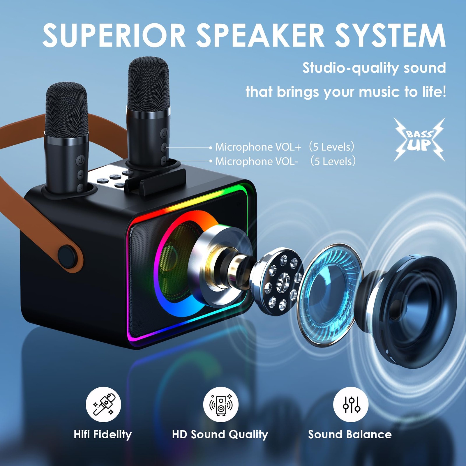 Karaoke Machine,Portable Bluetooth Speaker with 2 Wireless Microphone for Adults