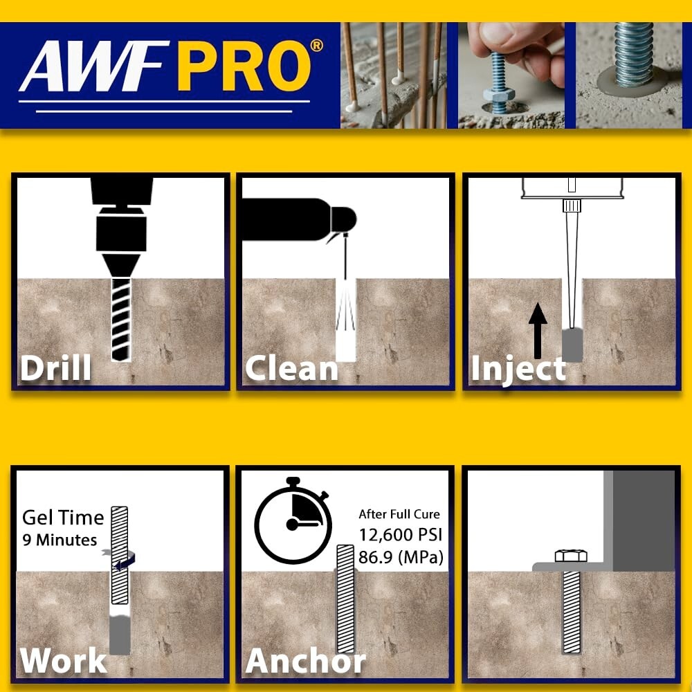 AWF PRO Rapid-Cure Two-Component Epoxy 20.2 oz, Applicator Gun Included
