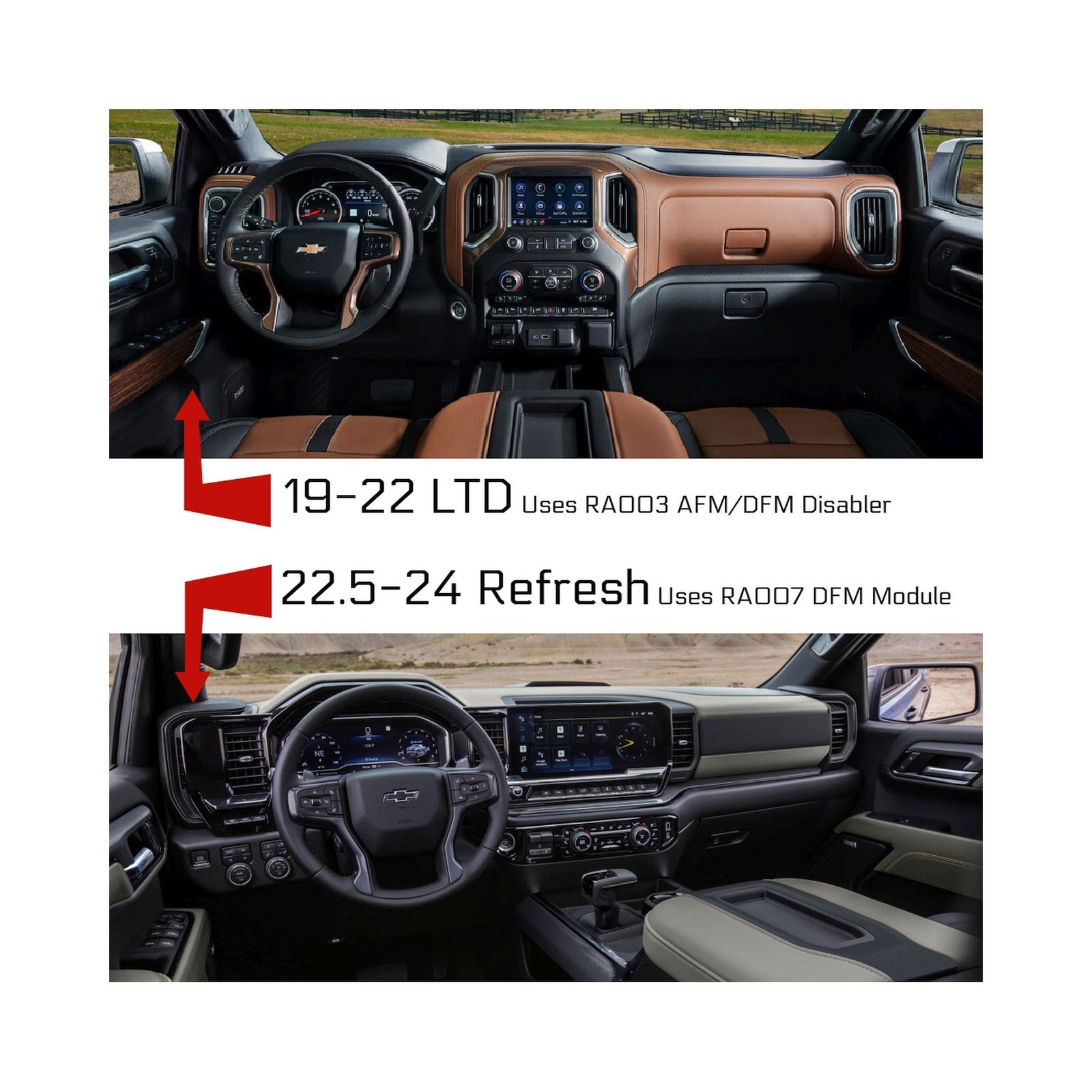 Range DFM Multi-Function Module for 22-26 Silverado Sierra 1500 Refresh RA007