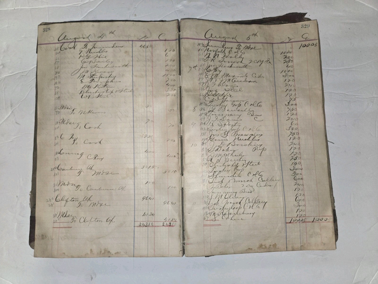 Antique Business Ledger 1892–1896 Vintage Accounting Book Old Financial Records