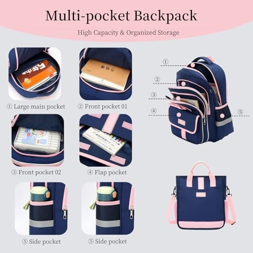 Rolling Style c-3Pcs Dark Blue-2 Wheels 2 Wheels Trolley + Backpack Sets