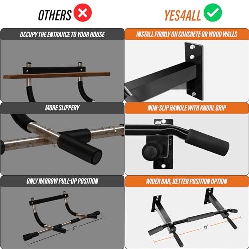 Yes4All Pull Up Bar Wall Mounted - Multifunctional Wall Mounted Pull Up Bar for