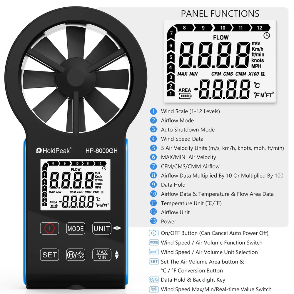 Digital Anemometer – Wind Speed, Airflow & Temperature Meter with USB-C Charging