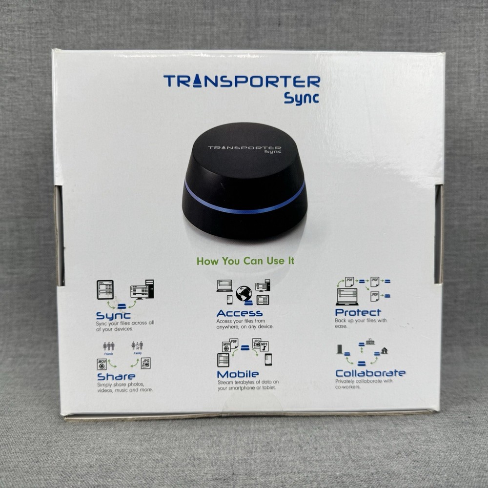 Nexsan Transporter Sync Connected Data Private Cloud New Sealed