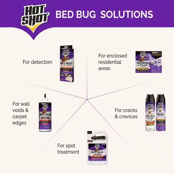 Bed Bug Killer With Egg Kill 1 Gallon, Ready-To-Use, Non-Staining Spray Control