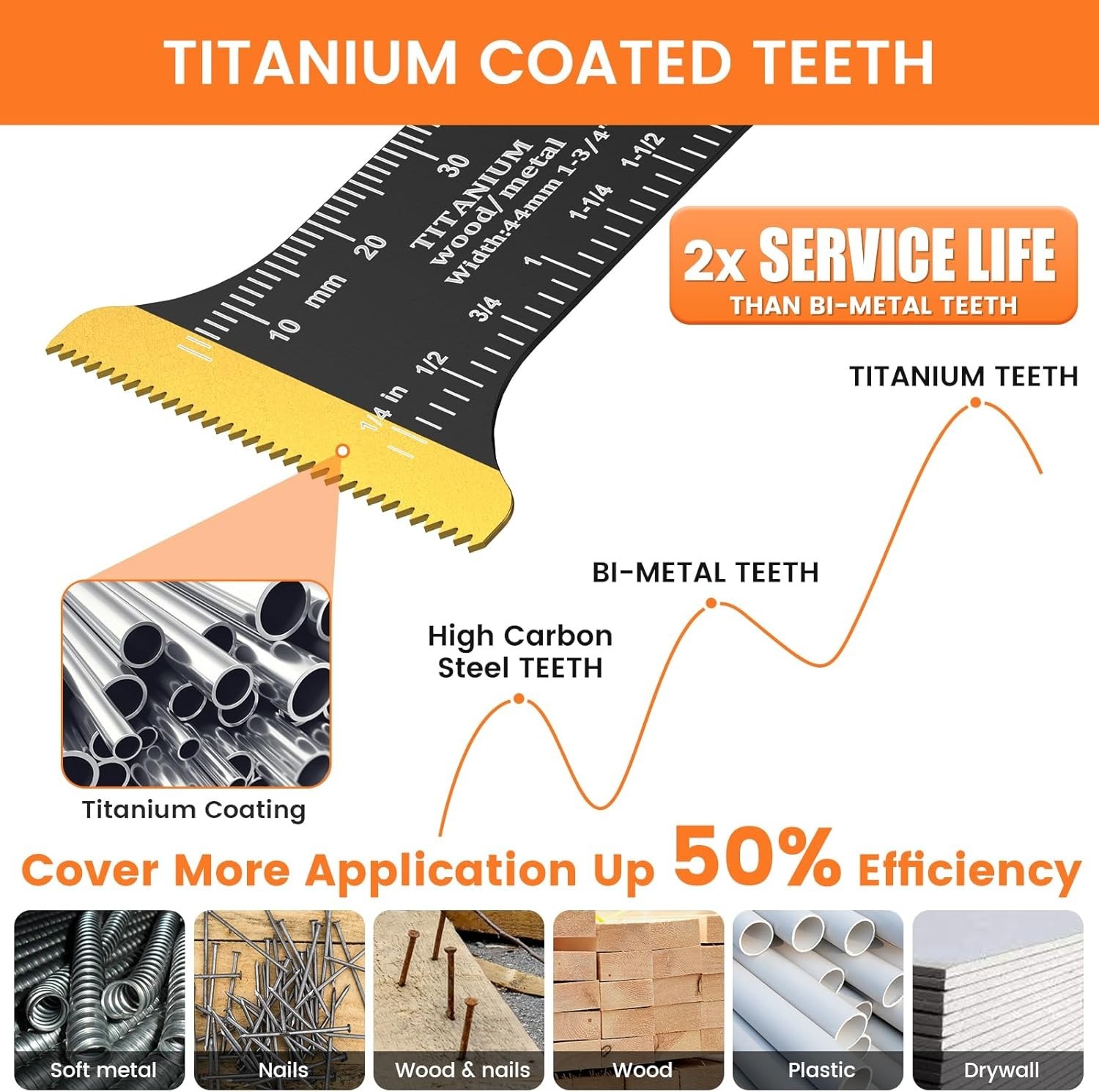 5PCS Titanium Oscillating Saw Blades Kit, Titanium Oscillating Multitool Blades