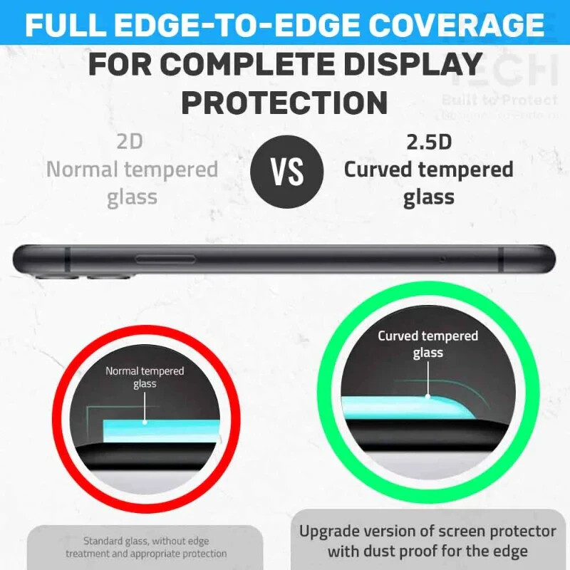 For Apple iPhone 11 2.5D Glass Screen Protector (3 Per Pack)