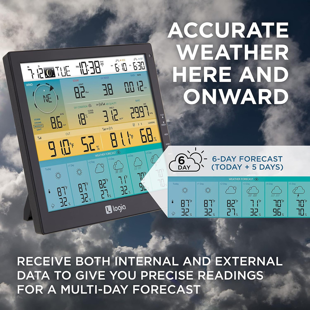 21-In-1 Wireless Weather Station with 7-In-1 Solar Sensor Array, 6-Day Forecast,