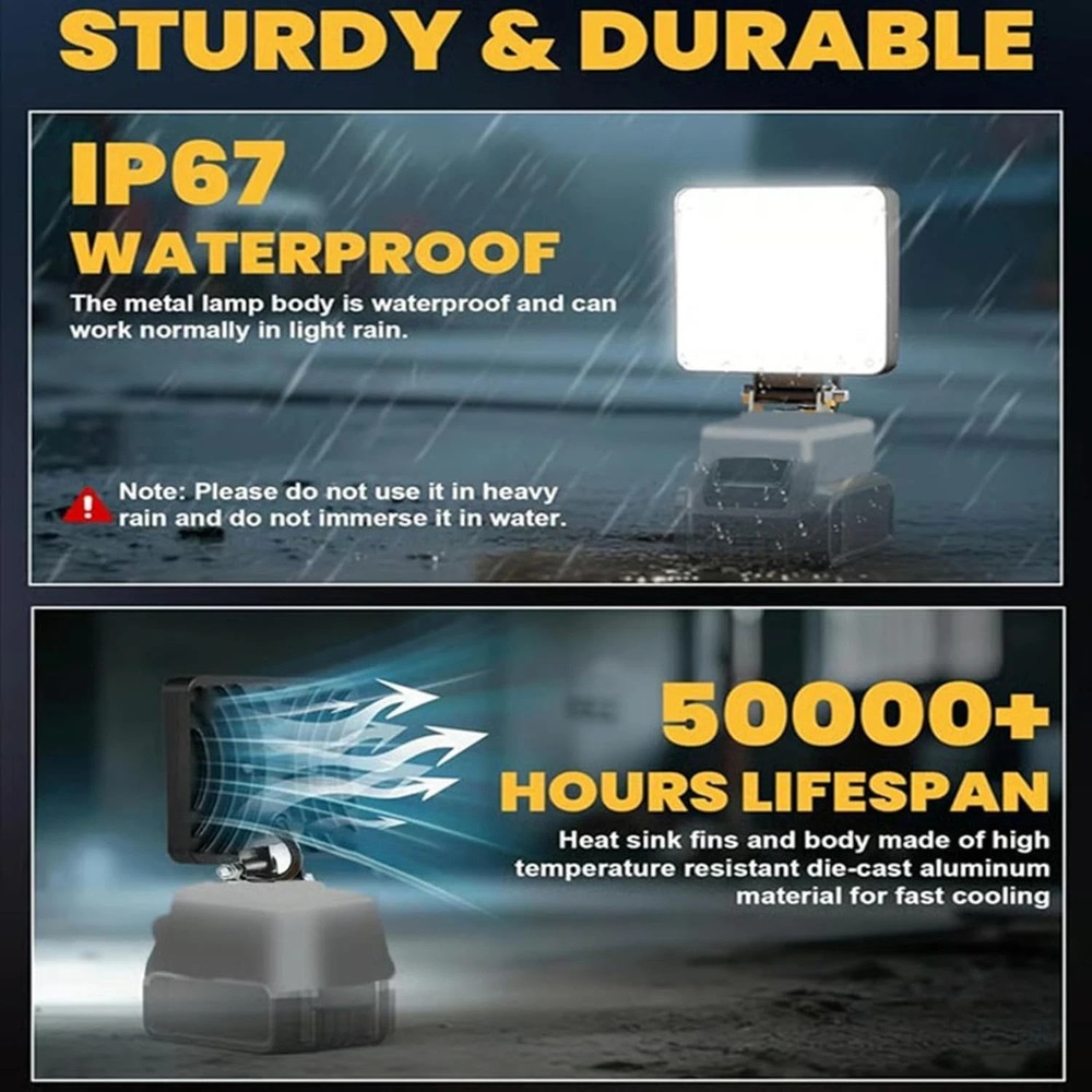 2 SET LED Work Lights High Brightness Floodlight For All Power Lithium Battery¡