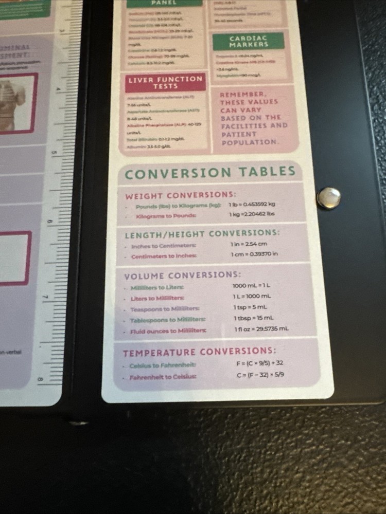 Medical Clipboard Foldable, Black W/Cheat Sheets. New Open Box READ DESCRIPTION