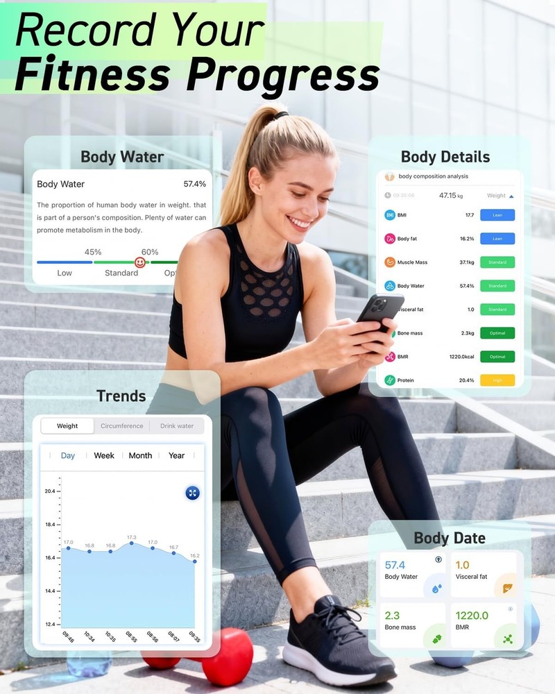 Smart Bathroom Scale with Comprehensive Analysis & Durable Tempered Glass Design