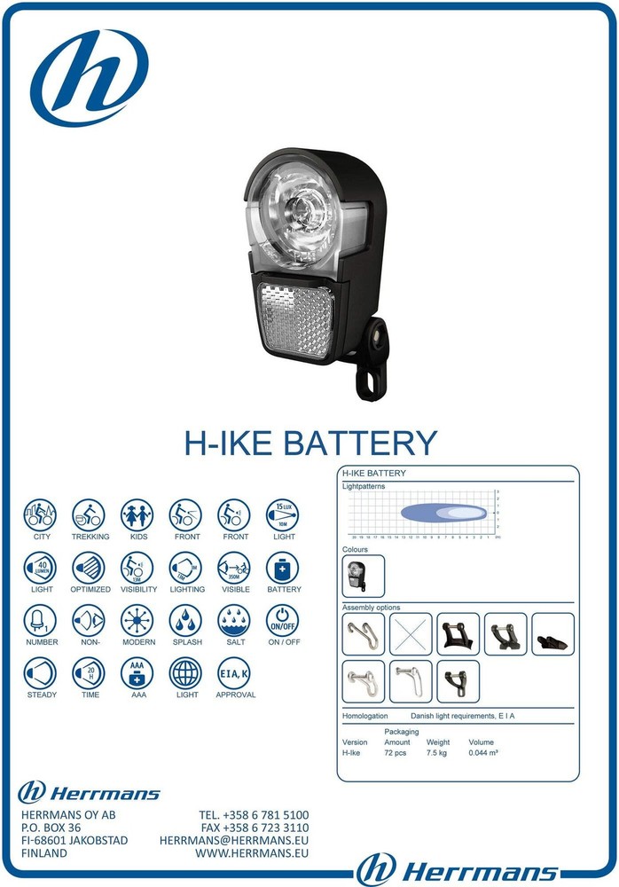 H-Ike Battery Headlight