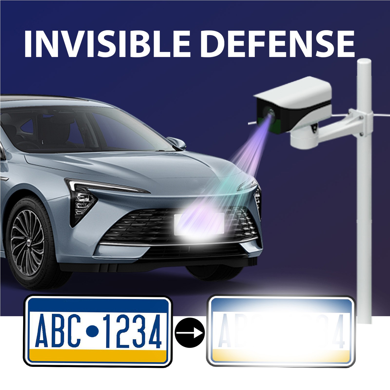 30ml Invisible Licence Plate Defender Stealth Plate Invisible Defender Spray NEW